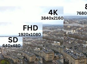 Какая разница между разрешением 8K и 1440p